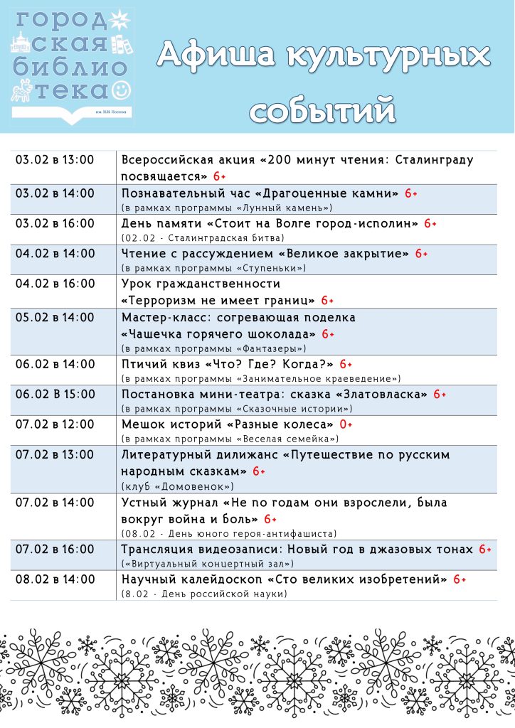 1 неделя